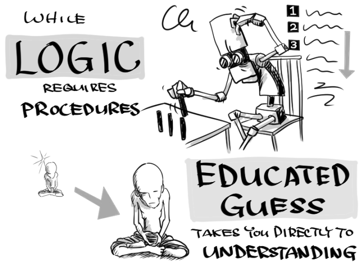 Logics v.s. Educated Guess
